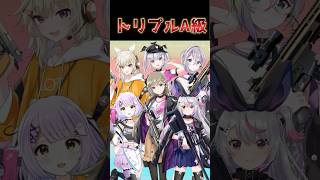 【ぶいすぽメンバー×アルファベット順に並べてみた】 #ぶいすぽ  #ぶいすぽ切り抜き