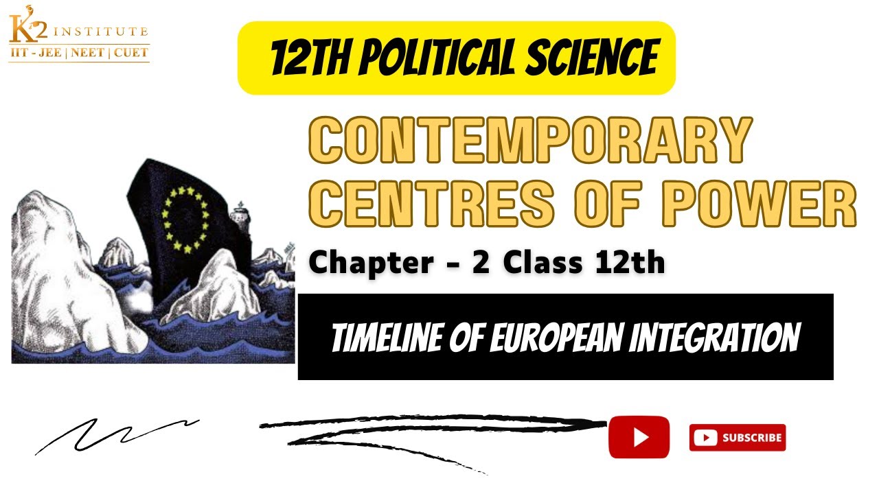 Timeline of European Integration|Contemporary Centres of Power | Class 12🔥| Political Science