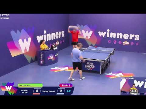 Winners League  15.02.21  Priadko Sergei - Chugai Sergei  19:00