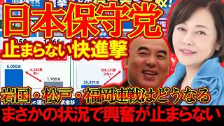 【＃日本保守党 】福岡市長選・岩国＆松戸市議選がヤバすぎる。本当にヤバいぞ！？！？【#百田尚樹 #有本香 #ニュースあさ8時 #飯山あかり #髙橋洋一チャンネル #政治 #保守 #時事 #武田邦彦 】
