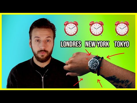 Comment trader au meilleures heures