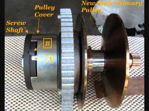 comment reparer cvt burgman