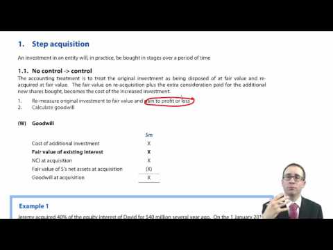 ACCA P2 Changes in group structure - Step acquisition