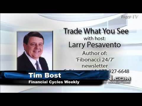 January 21st, Trade What You See with Larry Pesavento on TFNN - 2021