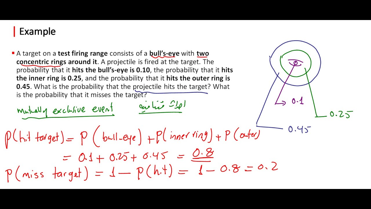 📊 Probability - Example of Axiom 3 and Mutually Exclusive Events 🎲