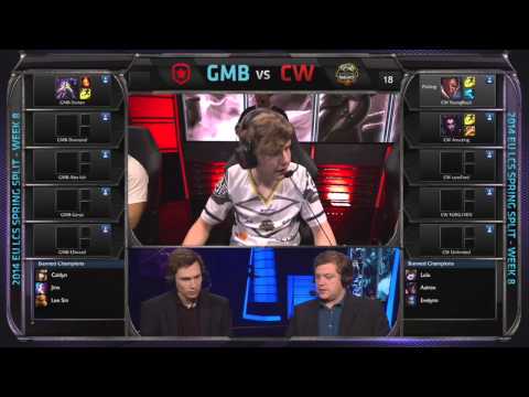 GMB vs CW Champion Select - 2014 EU LCS W8D2