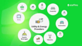 Staffino YouTube Video