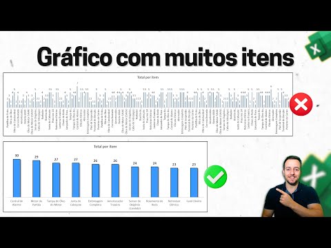 Column Chart with many Items... How to show only the Top 10 or Organize better?