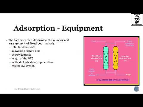 Introduction to Mass Transfer Operations Trailer