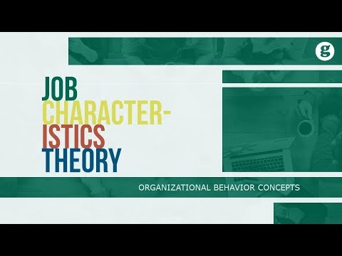 What is Organizational Behavior