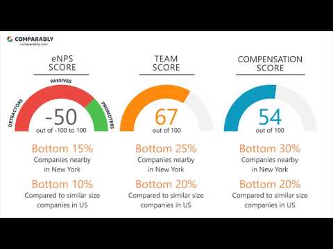 DemystData Employee Reviews - Q3 2018