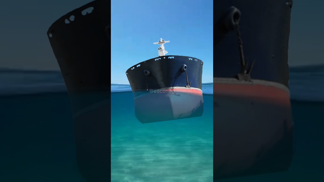 Basic Trim and Stability