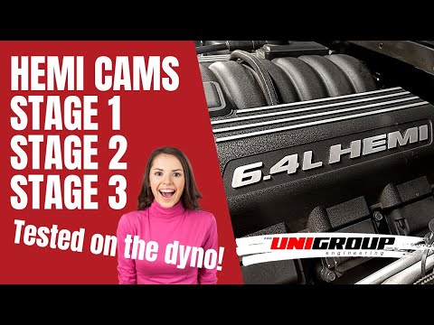 Hemi 6.4 (392) Cam - Stage 1 vs Stage 2 vs Stage 3 on the Dyno