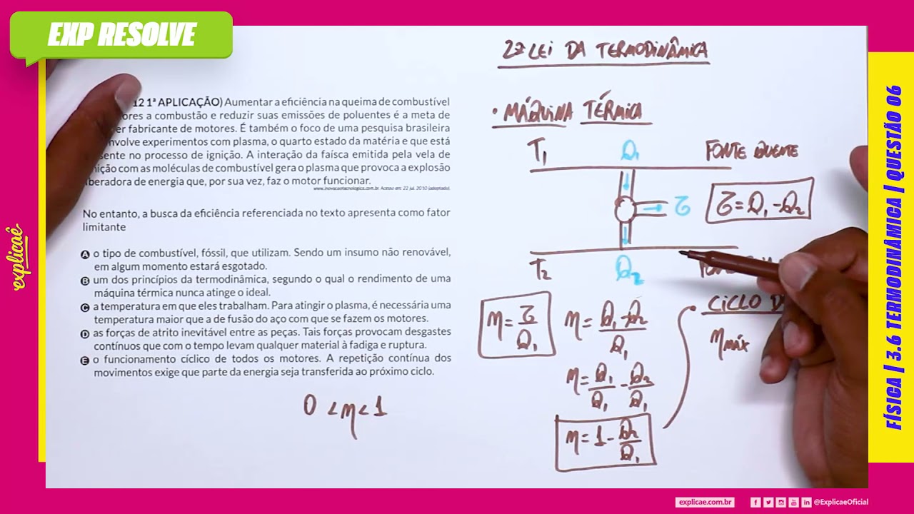 Aumentar A Eficiência Na Queima De Combustível