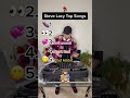 STEVE LACY TOP SONGS