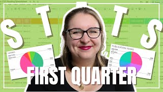first quarter stats check-in . 2025