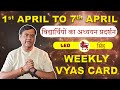 Vyas Card For Leo - 1st to 7th April | Vyas Card By Arun Kumar Vyas Astrologer