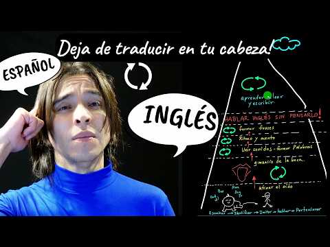Piensa en Inglés SIN Traducir EN TU CABEZA: El Método Paso a Paso