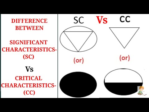 DIFFERENT BETWEEN SIGNIFICANT CHARACTERISTICS(SC) Vs CRITICAL CHARACTERISTICS(CC) #IATF16949SC vs CC