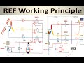 Restricted Earth Fault Protection working | REF relay working principle | REF relay working Part-1