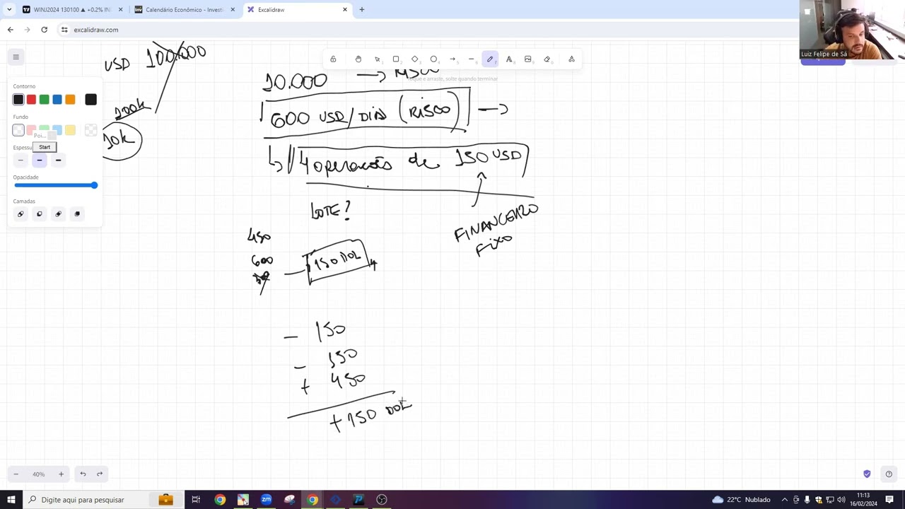 Gerenciamento Agressivo Mesa Proprietária