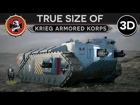 True Size of the Krieg Armored Korps [999.M41] 3D Documentary