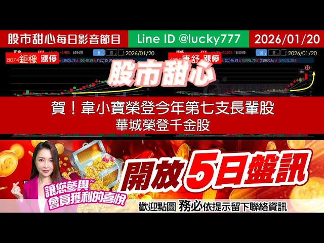 0120【甜心盤後節目】【５日設訊開放中】賀！韋小寶榮登今年第七支長輩股，華城榮登千金股