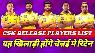 IPL - Chennai Super Kings Confirm List of Released Players Before Auction | IPL Retaintion 2023