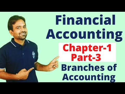 Financial Accounting chapter 1st Introduction to Accounting Book Keeping