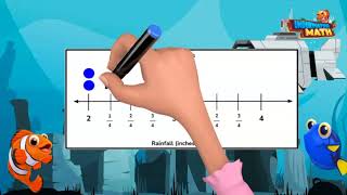 Skill Builder: Line Plots | 4th Grade