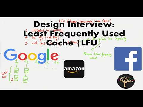 Least Frequently Used Cache Design | #FAANG | LeetCode 460