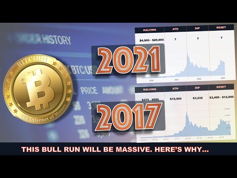 Kaip investuoti į bitcoin mining