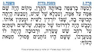 מסכת מדות פרק ג משנה ג