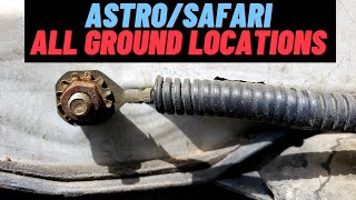 All Ground Locations Astro / Safari