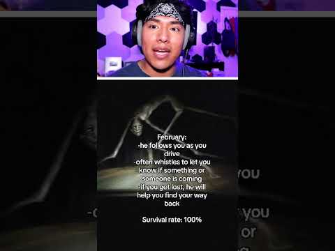 YOUR MONTH, YOUR CREATURE!!! 💀🧟