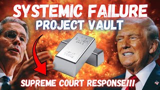 🚨Silver Demand EXPLODES | Wall Street PANICS