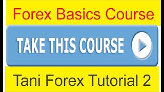 Perfect moving averages in forex