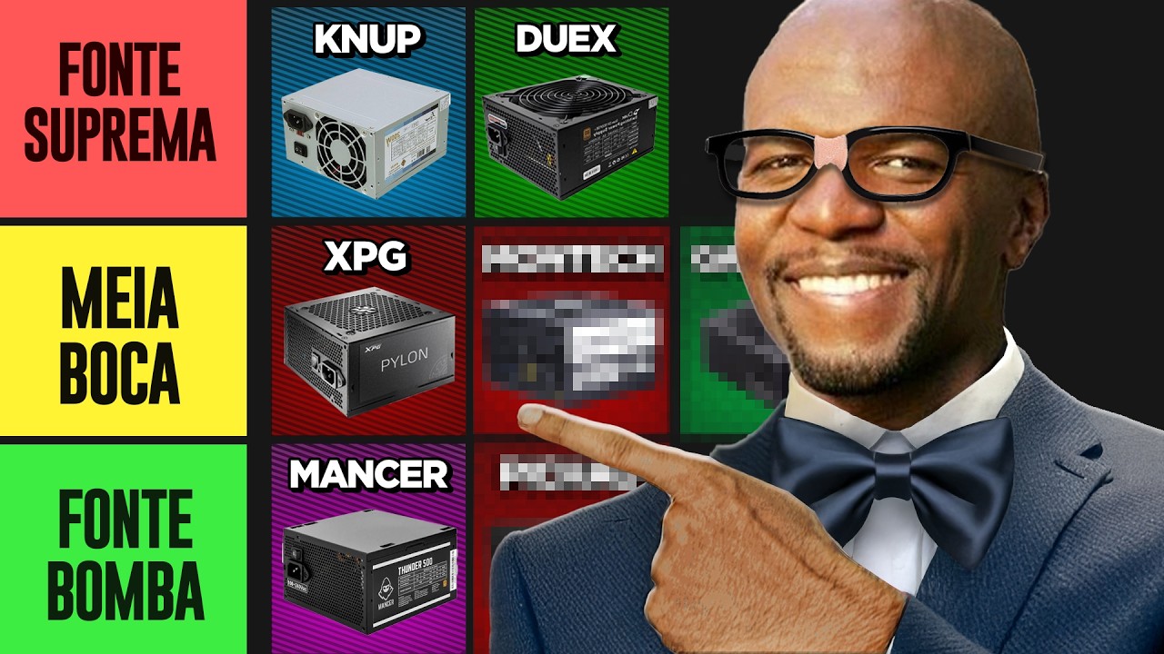 Ranking: Best and Worst SOURCES