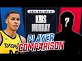 Full Prospect Breakdown: Kris Murray | 2023 NBA Draft | CBS Sports