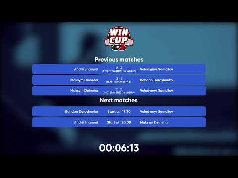 18:30 Maksym Deineha  3 - 2 Volodymyr Samoilov West 3 WIN CUP 15.11.2022 | TABLE TENNIS WINCUP