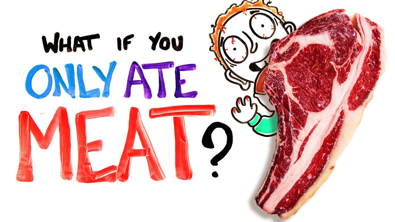 If you eat too many. Постер eat meat. Do you eat meat well an average meat Eater ответы.