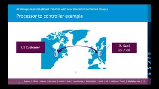 All change on international transfers with new Standard Contractual Cl