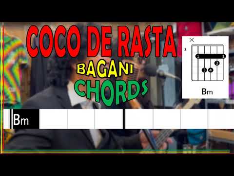 Cocody Rock - Alpha Blondy