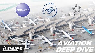 How airlines work together | #DeepDive