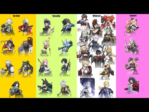 A less meta approach to teambuilding