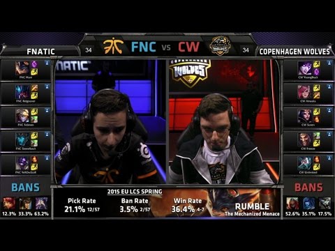 EU LCS FNC vs CW Game 2 Highlights (EU LCS Spring 2015)