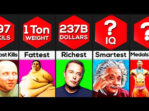 Comparison: People World Records