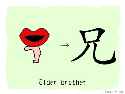 SilkStory - The Story of Chinese Character