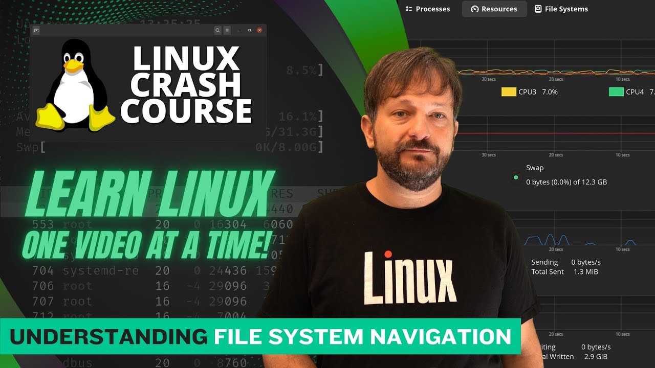 Linux Crash Course: Navigating the Linux Filesystem