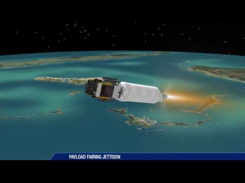 Atlas V EchoStar XIX Mission Profile